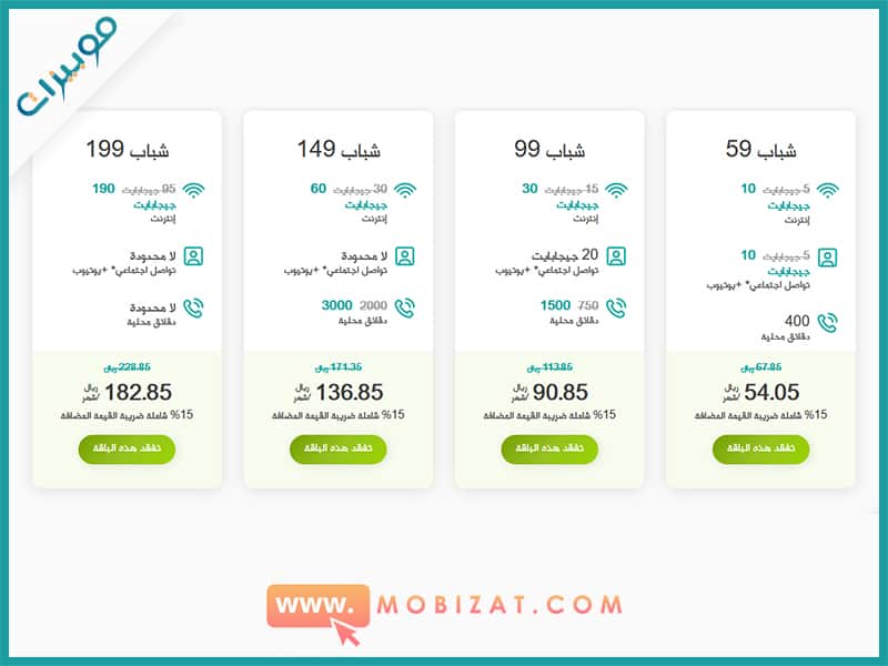 عروض زين الباقات الصوتية